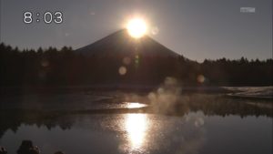 テレビで見た富士山