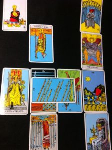 仕事のケルト十字